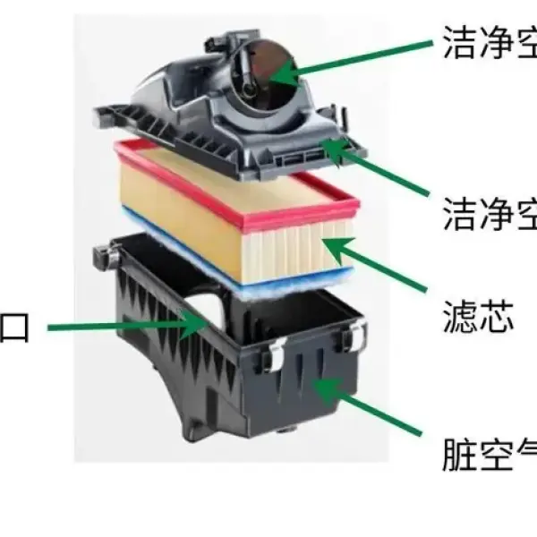 空气滤清器